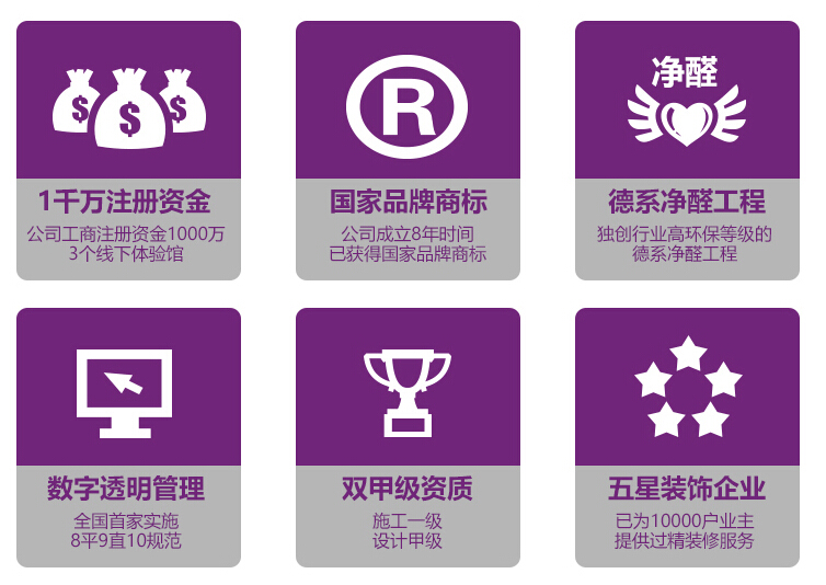 北京知名裝修公司梵客家裝，高性價比裝修